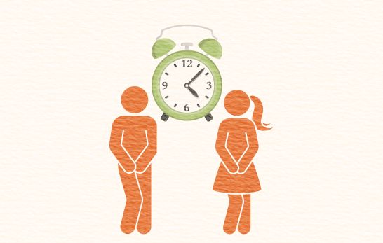 Schritte zum Blasentraining